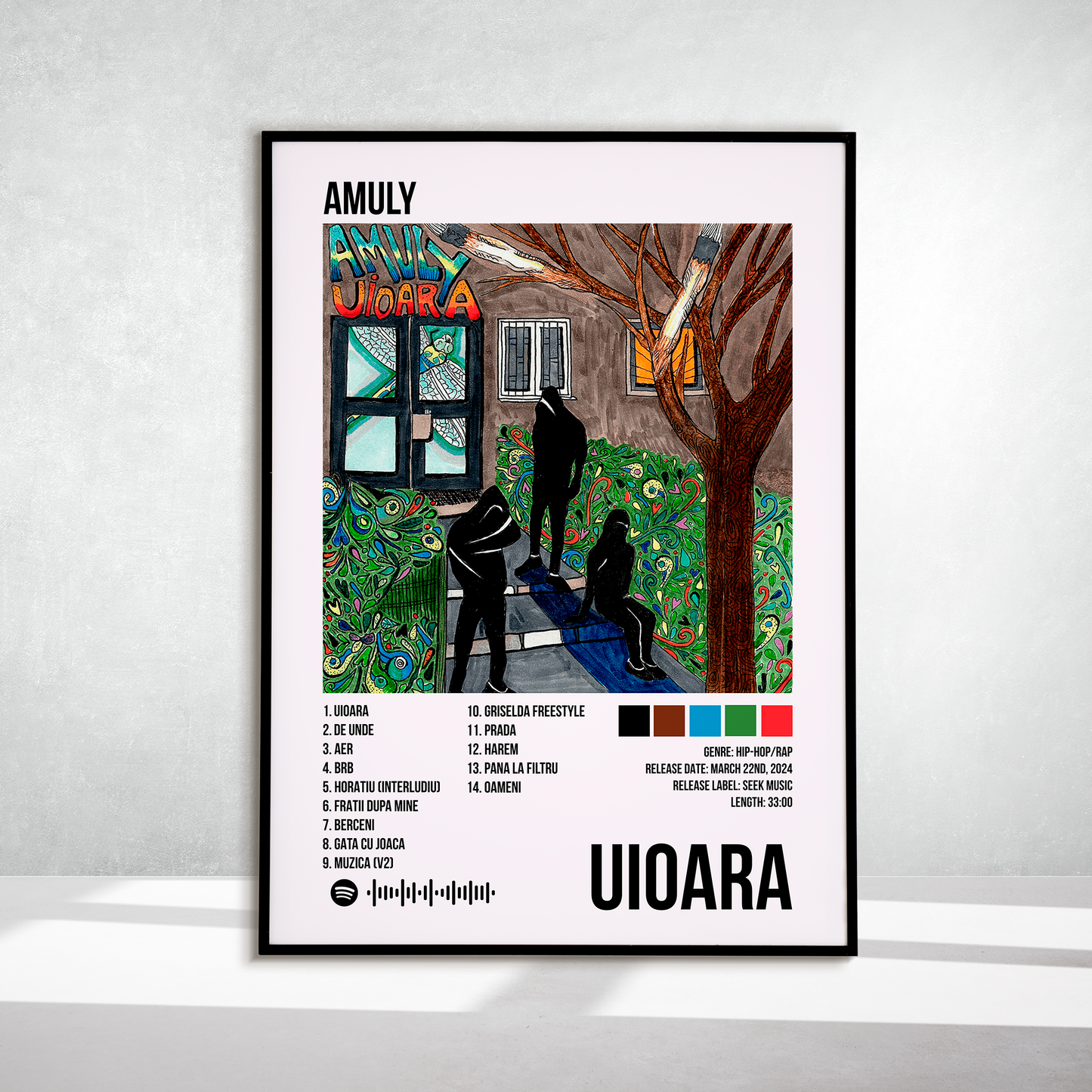 UIOARA
