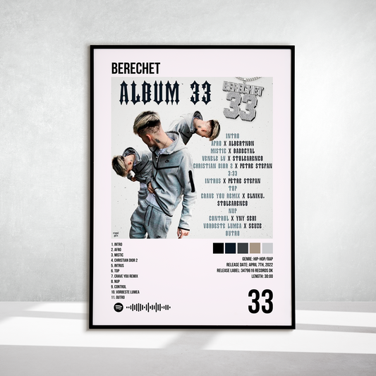33