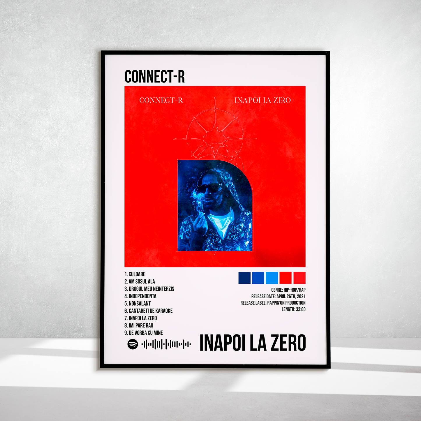 Inapoi La Zero