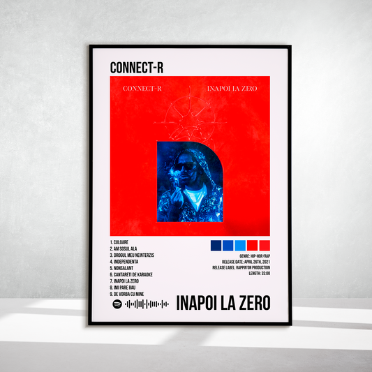 Inapoi La Zero
