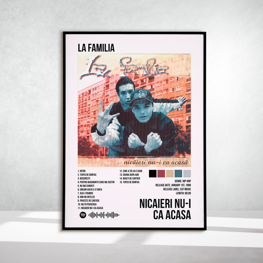 Nicaieri Nu-I Ca Acasa
