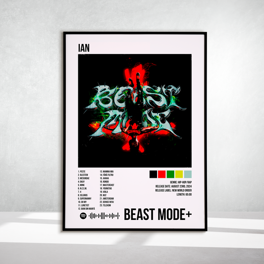 BEAST MODE+