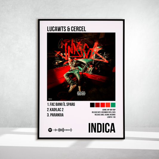 INDICA
