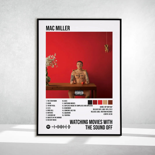 Watching Movies with the Sound Off