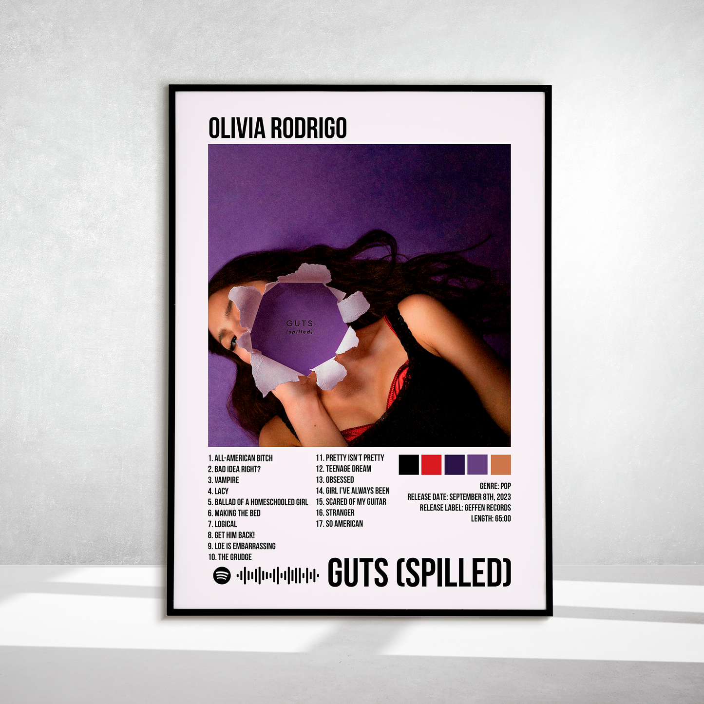 GUTS (spilled)